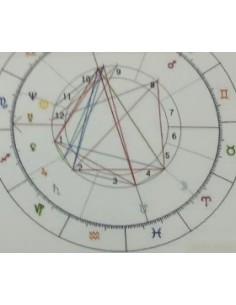 Carta Astral o Carta Natal ref casa