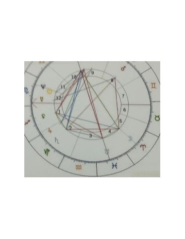 Carta Astral o Carta Natal ref casa