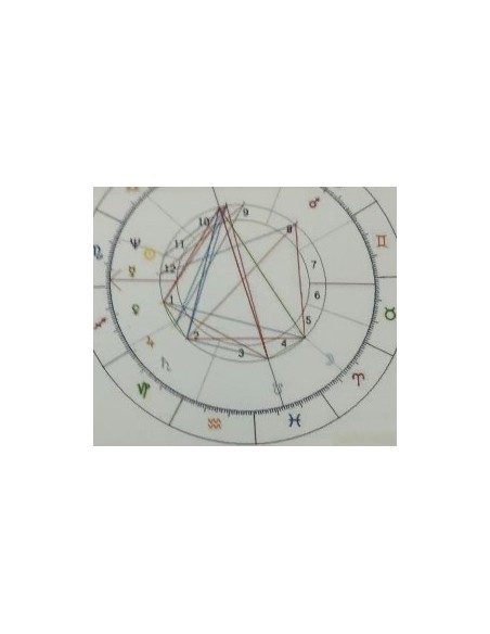 Carta Astral o Carta Natal ref casa