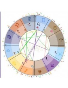 Carta Astral o Carta Natal ref casa 2