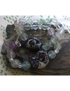 Pulsera Equilibradora de Chakras PEQ